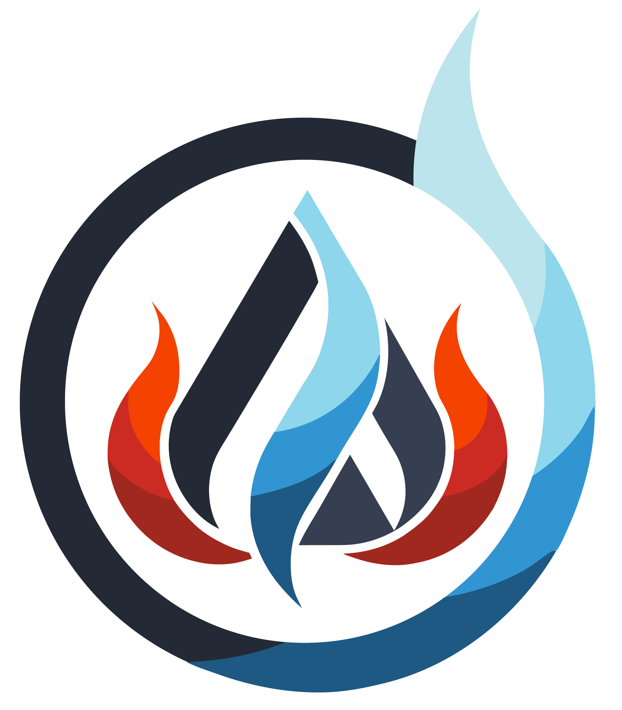 German Craft Academy of Technology